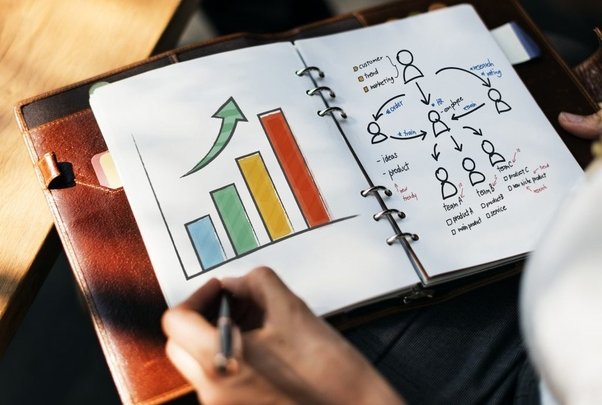 لك كقائد.. هذه مخاطر المقارنة بين الموظفين لديك!