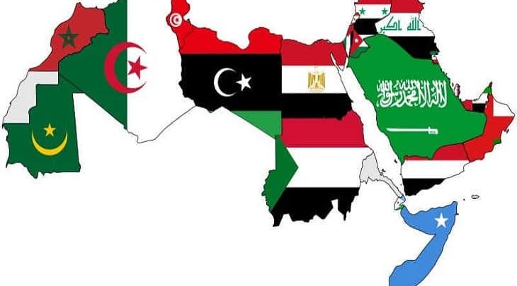 أعلام الدول الخليجية و أسمائها بالإنجليزية Arab Gulf Countries Flags Youtube