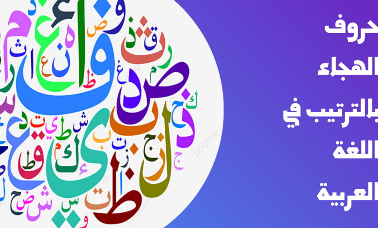 حروف الهجاء بالترتيب في اللغة العربية