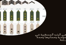 ما هي الرتب العسكرية في السعودية ومعانيها ومدة كل رتبة