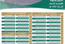 جدول أئمة المسجد النبوي رمضان 1443
