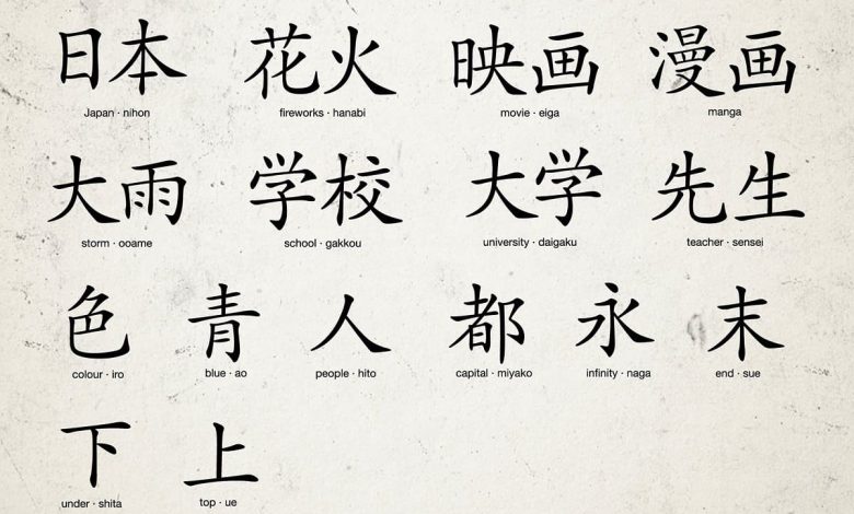 اللغة كم الصينية حروف عدد كم عدد