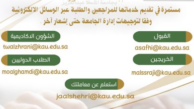 تخصصات الدراسات العليا جامعة الملك عبدالعزيز