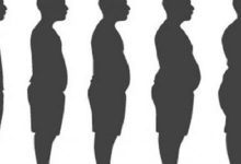 جدول الوزن والطول المثالي حسب العمر