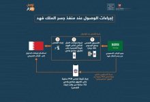 شروط دخول البحرين للسعوديين الأطفال